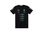 T-shirt Motorsports MERCEDES AMG PETRONAS